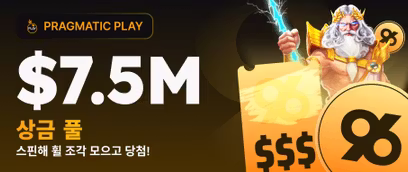 Daily Wins: Level 4 
